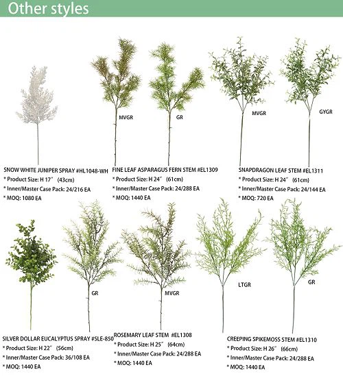 Realistic Leaf Stems001 Realistic Leaf Stems001